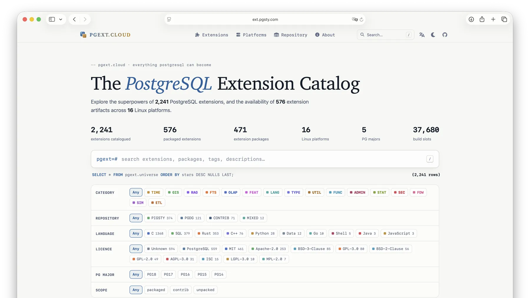 ext.pgsty.com